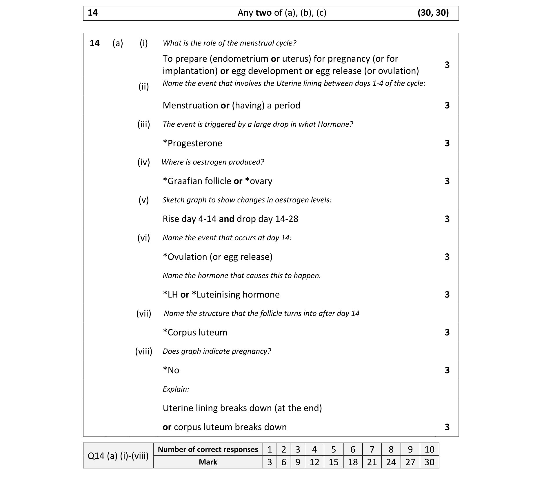 Solution for 3f2895a9-1253-495f-a25d-52c420aa3a08