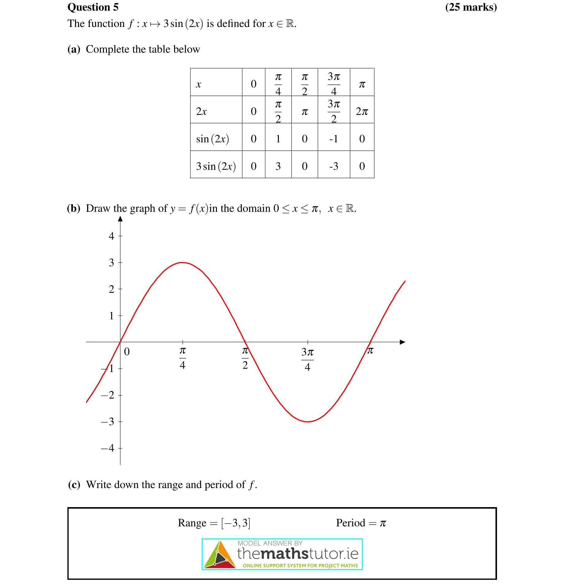 Solution for 1f9565c7-59fd-4b81-af11-77eb3b9e314d