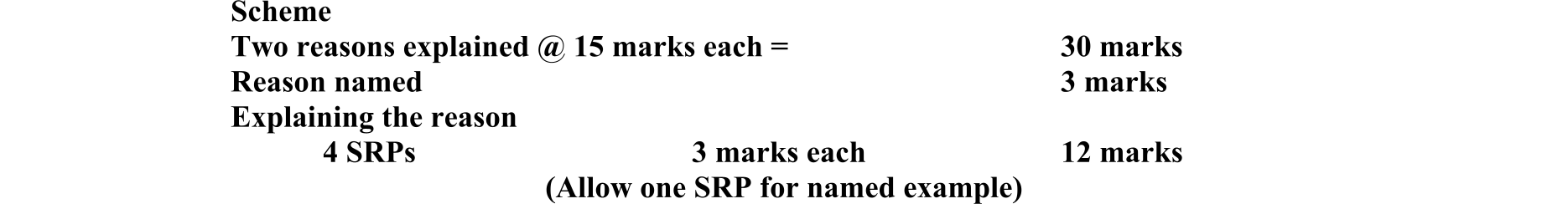 Solution for 775a642b-c48a-49aa-80da-bb1d0c01ac75