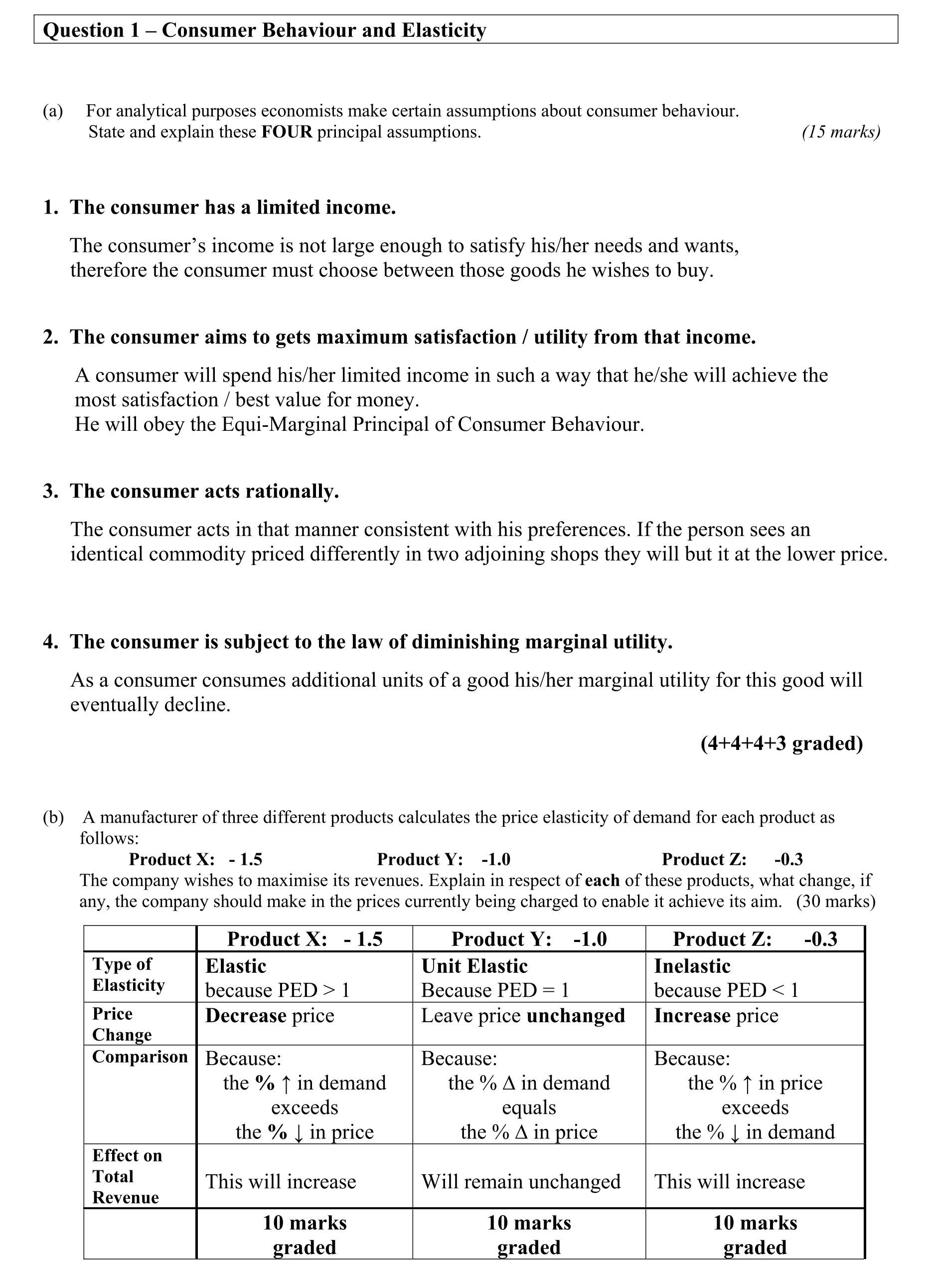 Solution for f8b1de3a-b815-41fe-8096-95de594f8d87