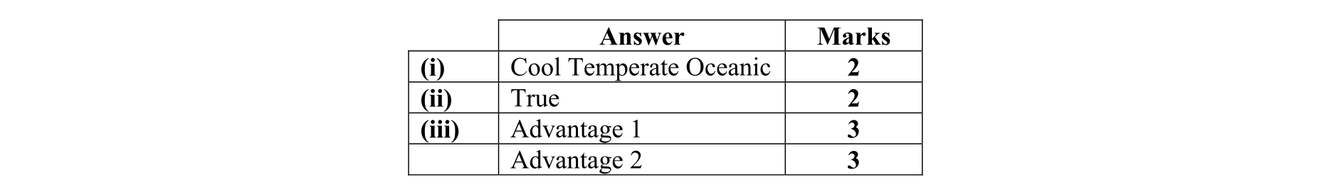 Solution for eb15a984-c7a2-45cc-b6f5-24c1c4e0da09