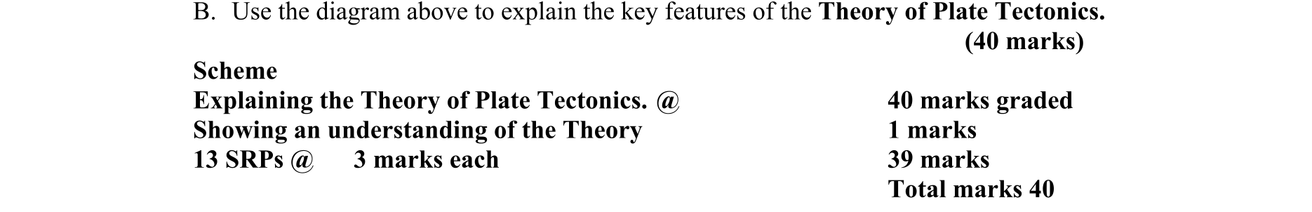 Solution for 27e7e3e5-3359-46bd-bcb6-d859d8f6d5d7