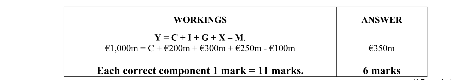 Solution for 7b1949e6-abbf-4683-9642-32b030368cce
