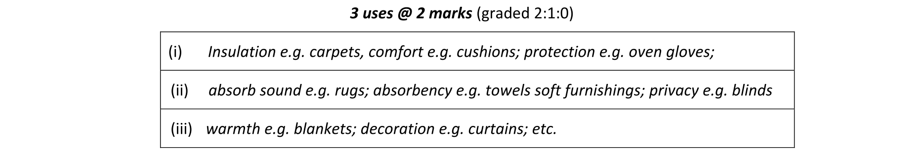 Solution for 5a5eb961-a0f4-4ae2-a8b1-6ca5eb25b94d