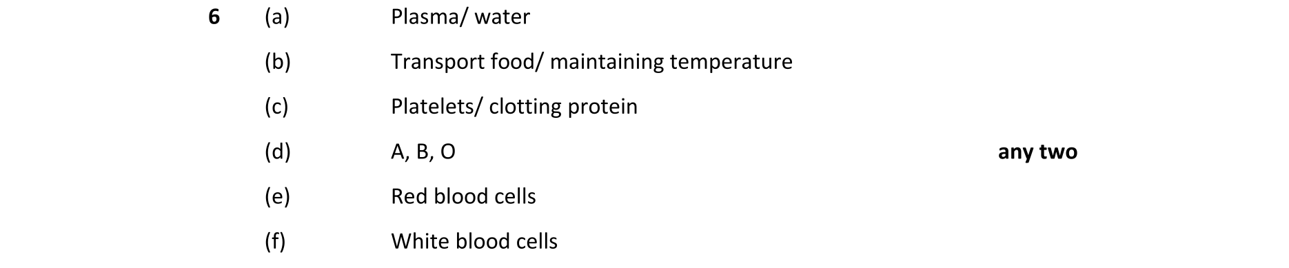 Solution for a643ed89-deee-4af8-81cc-dd177740df40
