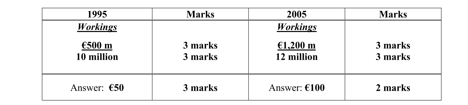 Solution for 1935fd7a-35da-45f3-b0c5-7d35267e69ca