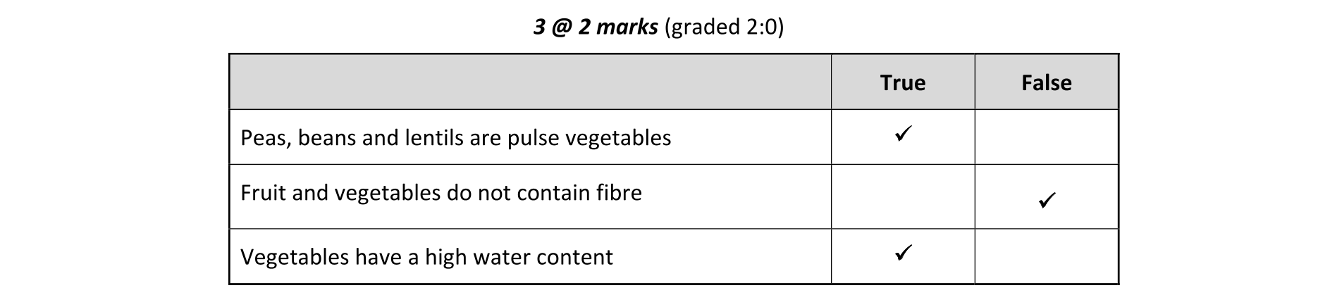 Solution for 384a1dc2-154f-4f4d-b60c-04fe494823dc