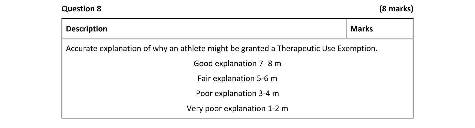 Solution for 12c7f374-6810-4128-aa45-0b7174014417