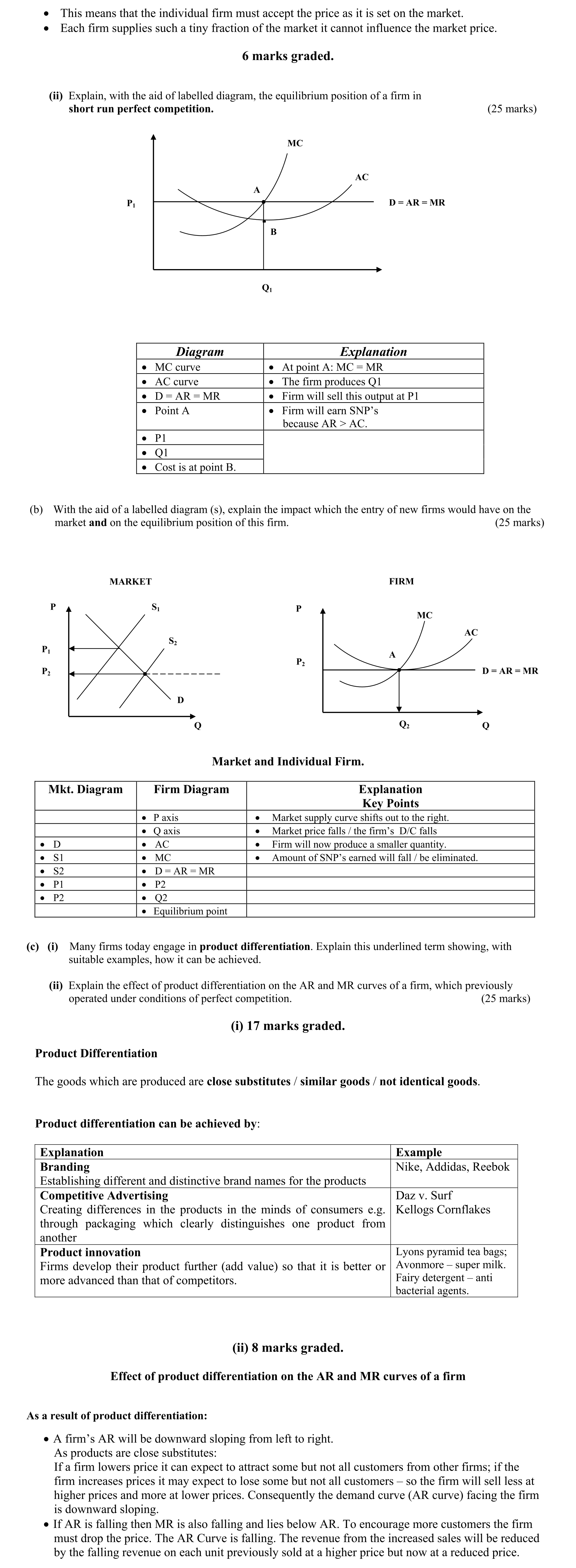 Solution for 8393e10b-4995-4618-9098-cc67258b6d56