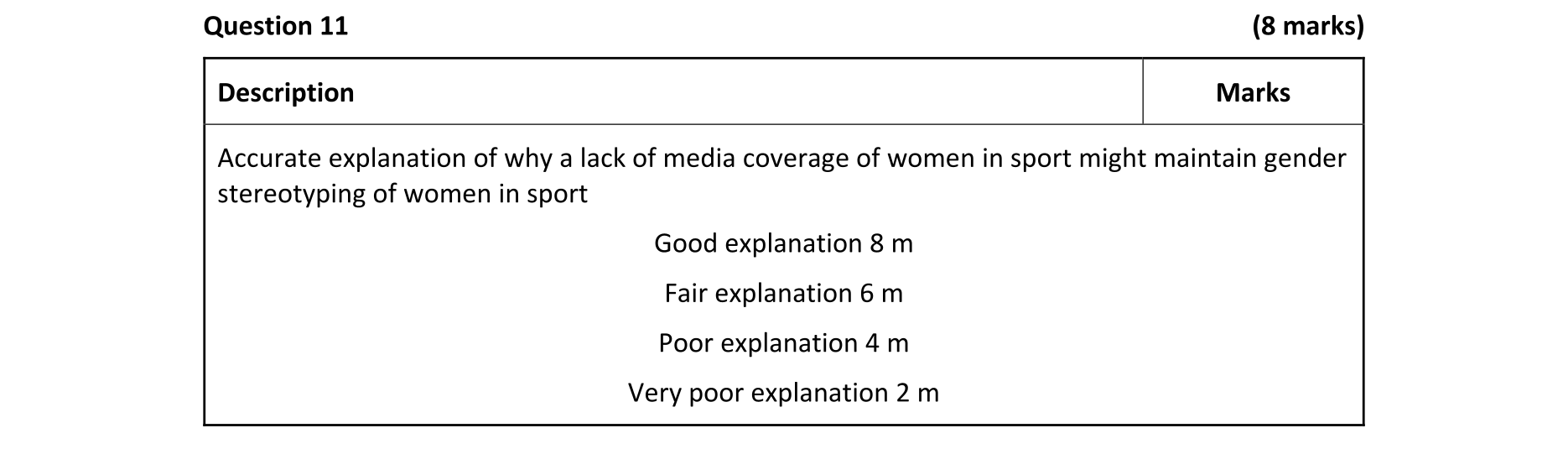 Solution for eb7de84a-7789-4b06-84b1-865e137d1866
