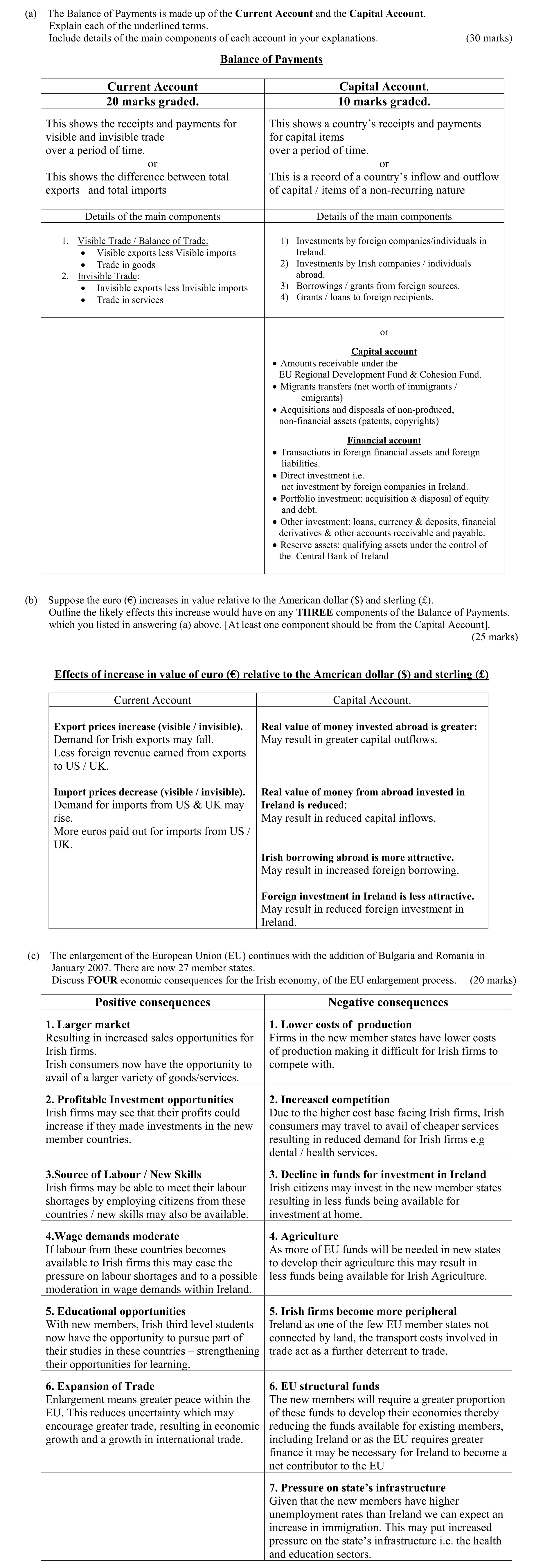 Solution for f3a50676-fadd-4f26-b701-70ee40d56a53