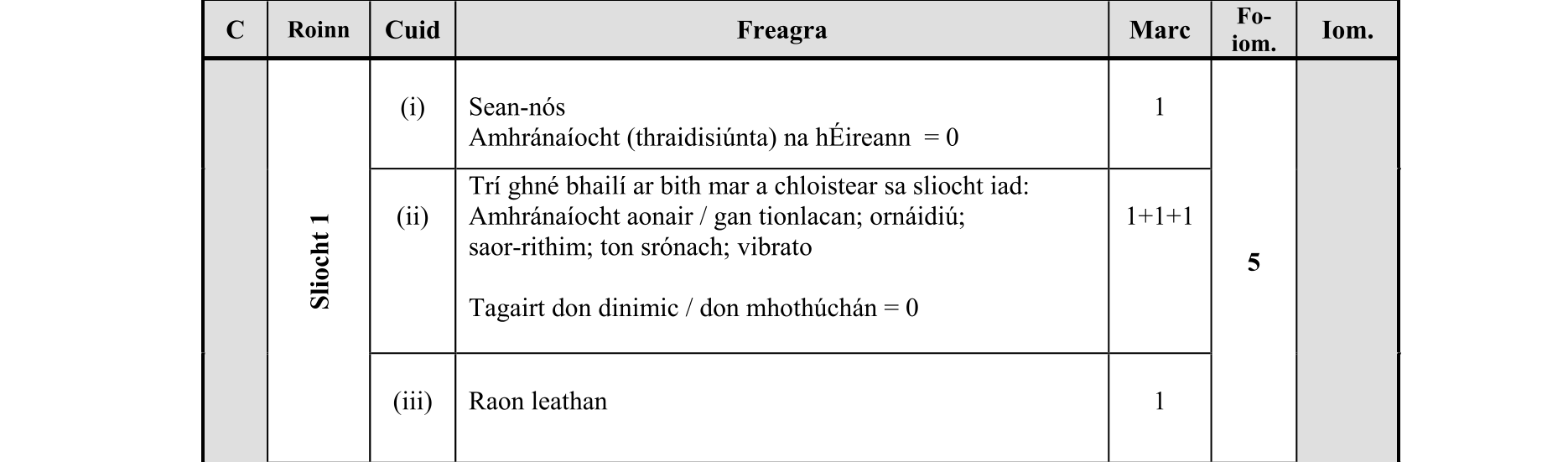 Solution for d4714bb5-0c53-4da1-a9ec-2e220b4d1d32