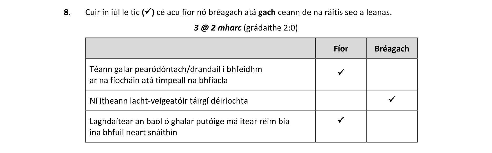 Solution for aece28b6-b5b3-4562-b34a-0e64d0d5b75e
