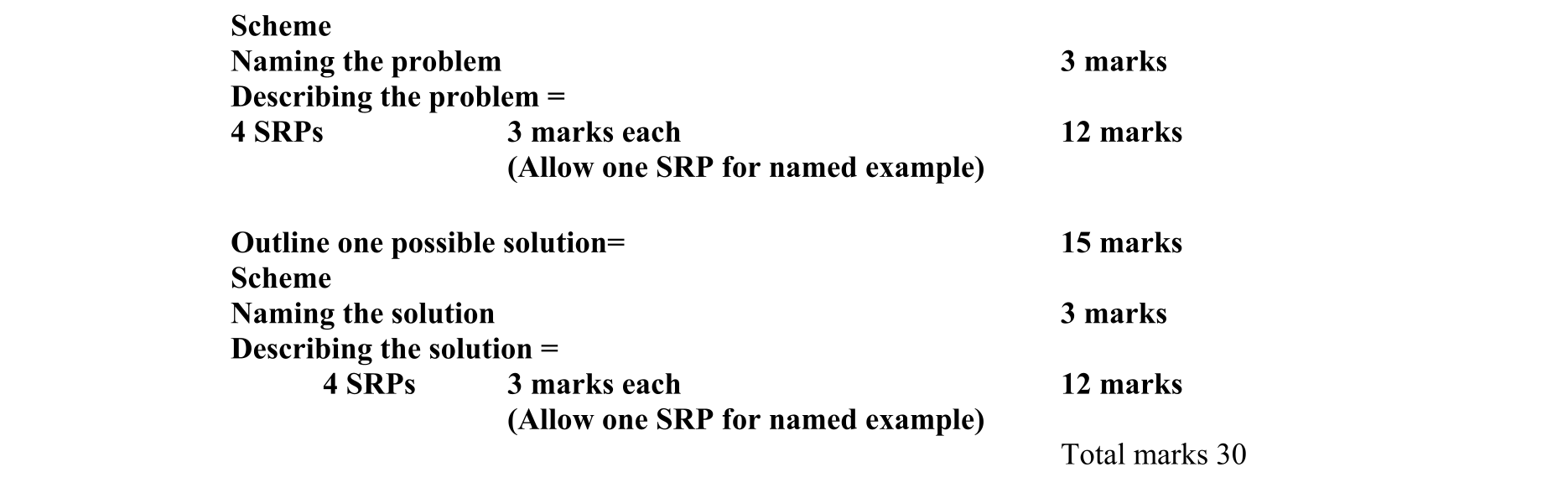 Solution for 1502ade6-7641-450a-8a29-60e183ea81ff