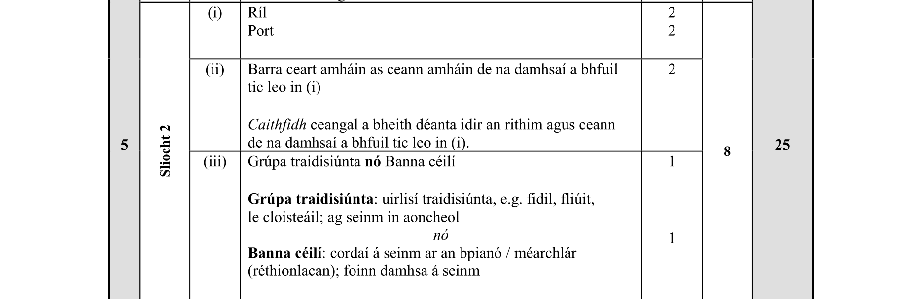 Solution for 0b600667-f1fa-445b-a19c-e6c35a65677f