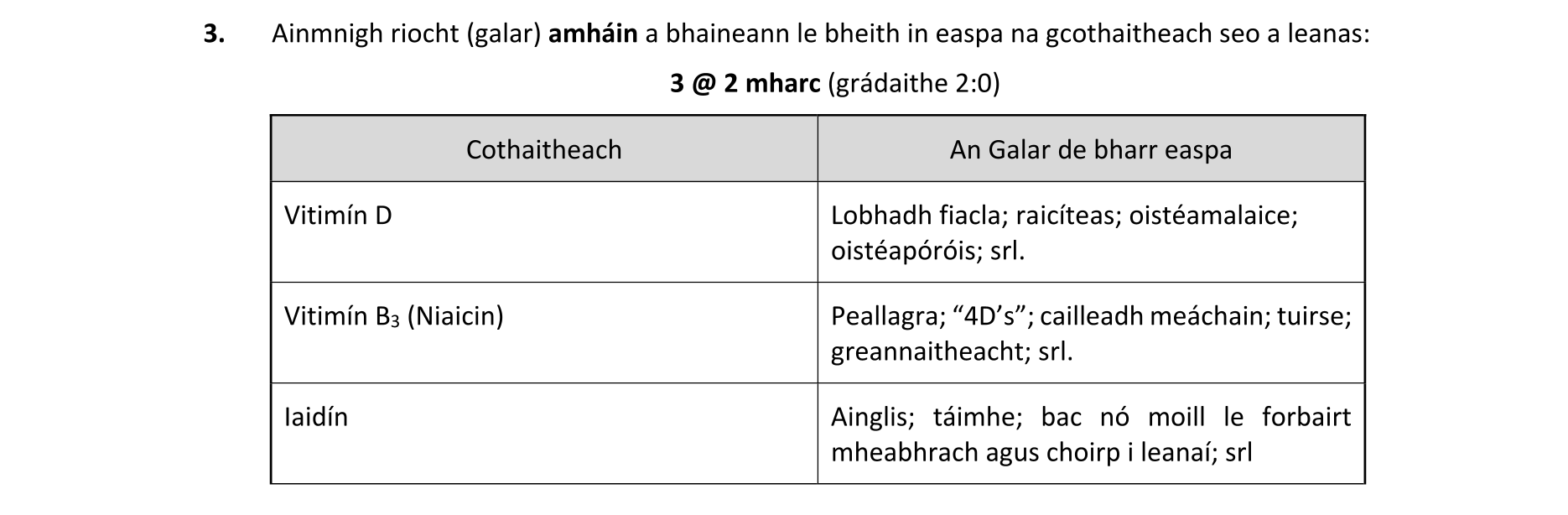 Solution for 3f46b602-5c07-48ad-9d49-39f5f8508151