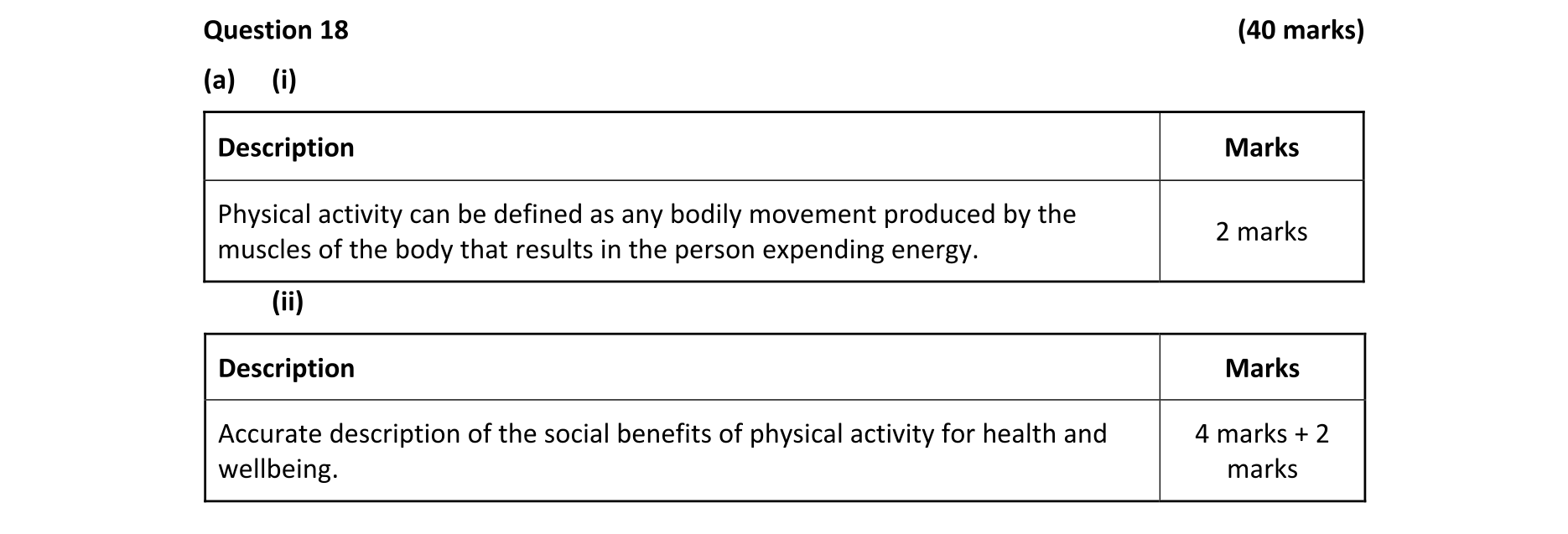 Solution for 7623f1d2-d1a3-487a-9d1e-bd3a6ecaa90d