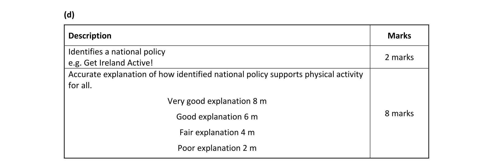 Solution for ecd2b1e5-4769-4636-8c3a-cc26412be7a0