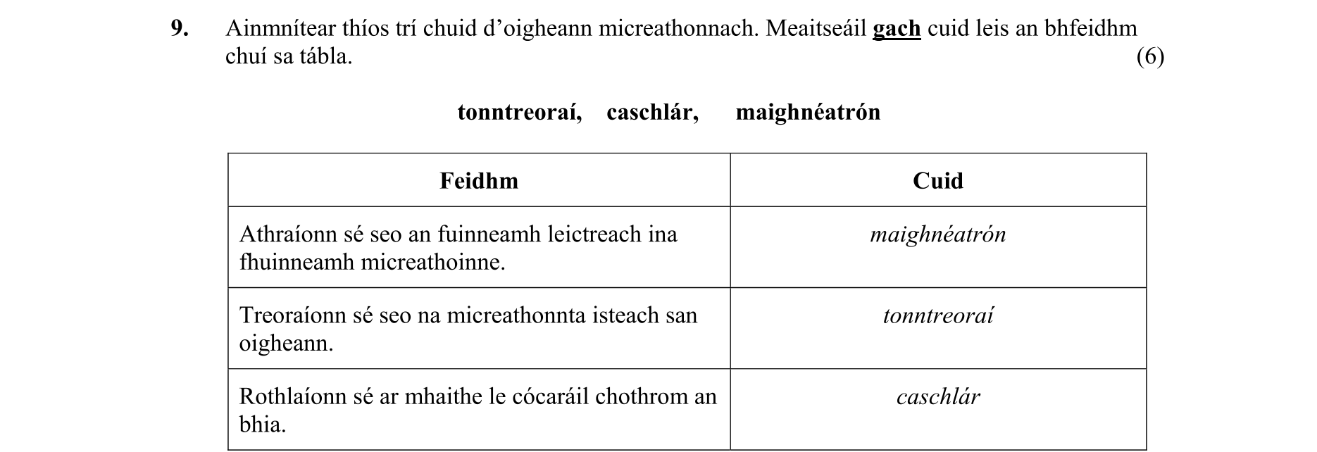 Solution for 872bfee9-560a-4ea5-a1db-7aa2ac7d882a