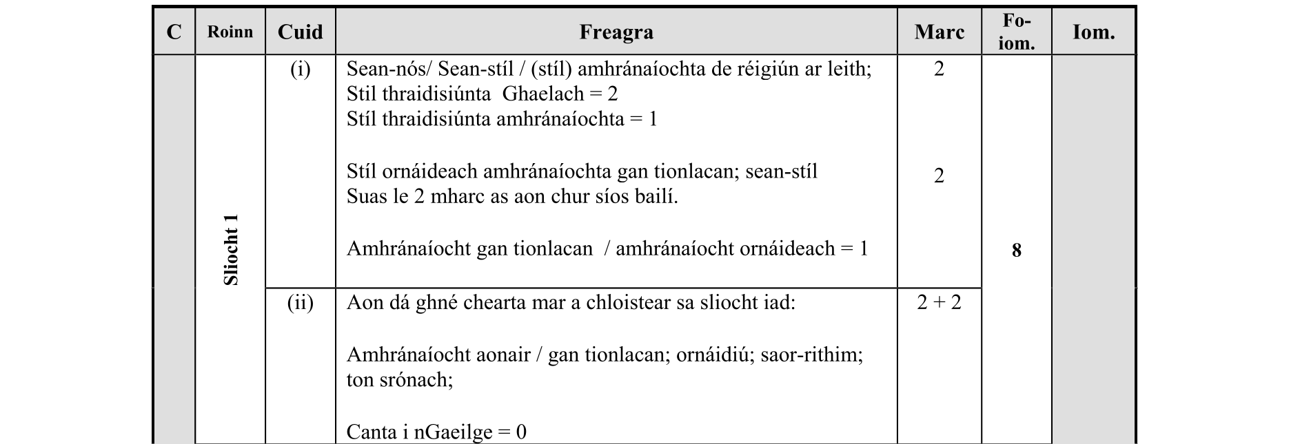 Solution for 94586975-3a69-4578-a8be-12011e495698