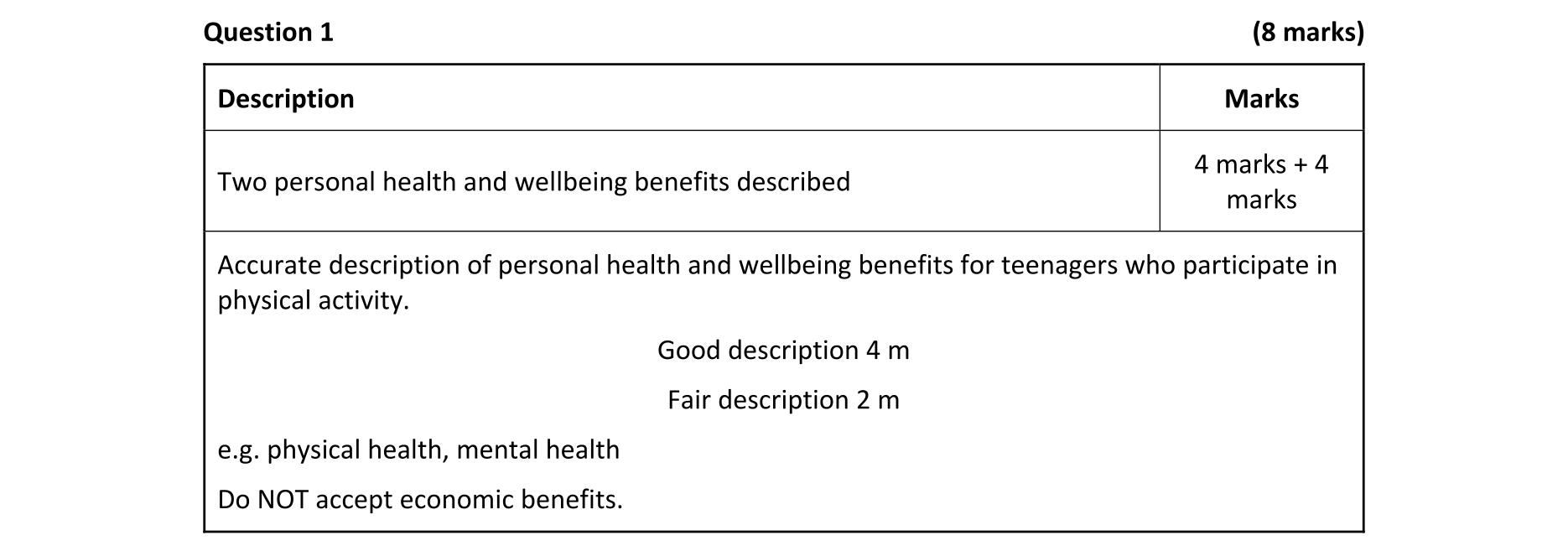 Solution for 6f923d24-1bb4-4235-a87f-53e4609bff22