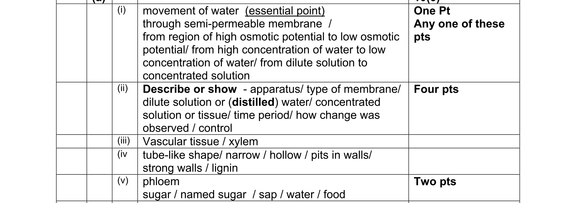 Solution for db378743-7c9c-4328-9aa3-e1d605540c81