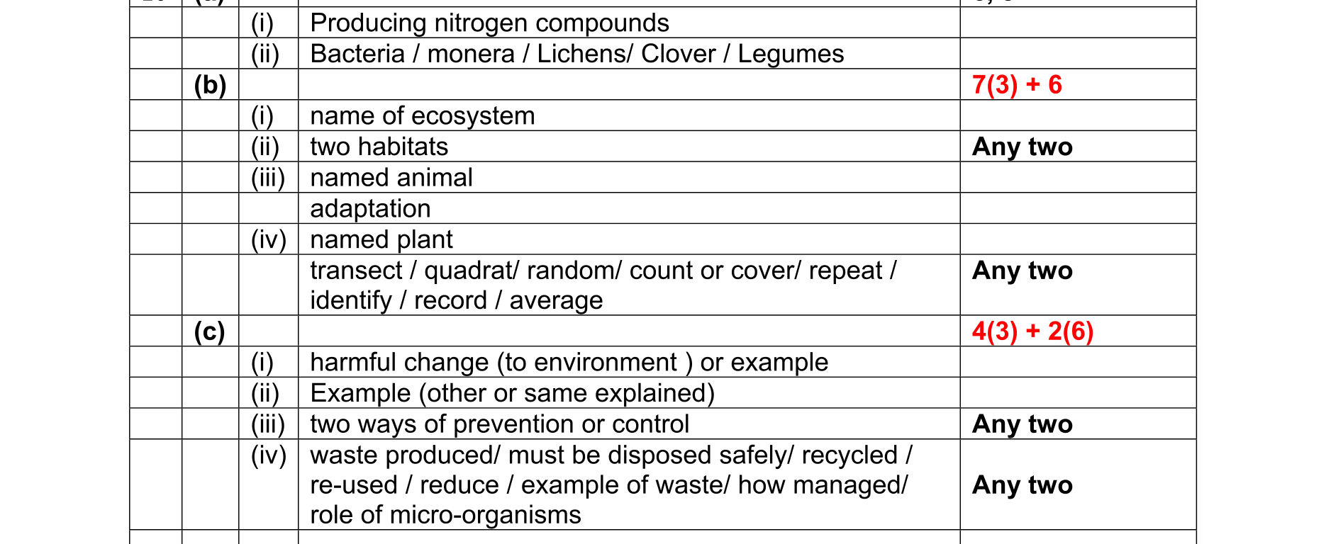 Solution for 1856f380-219b-4422-afe5-89b5641b4460