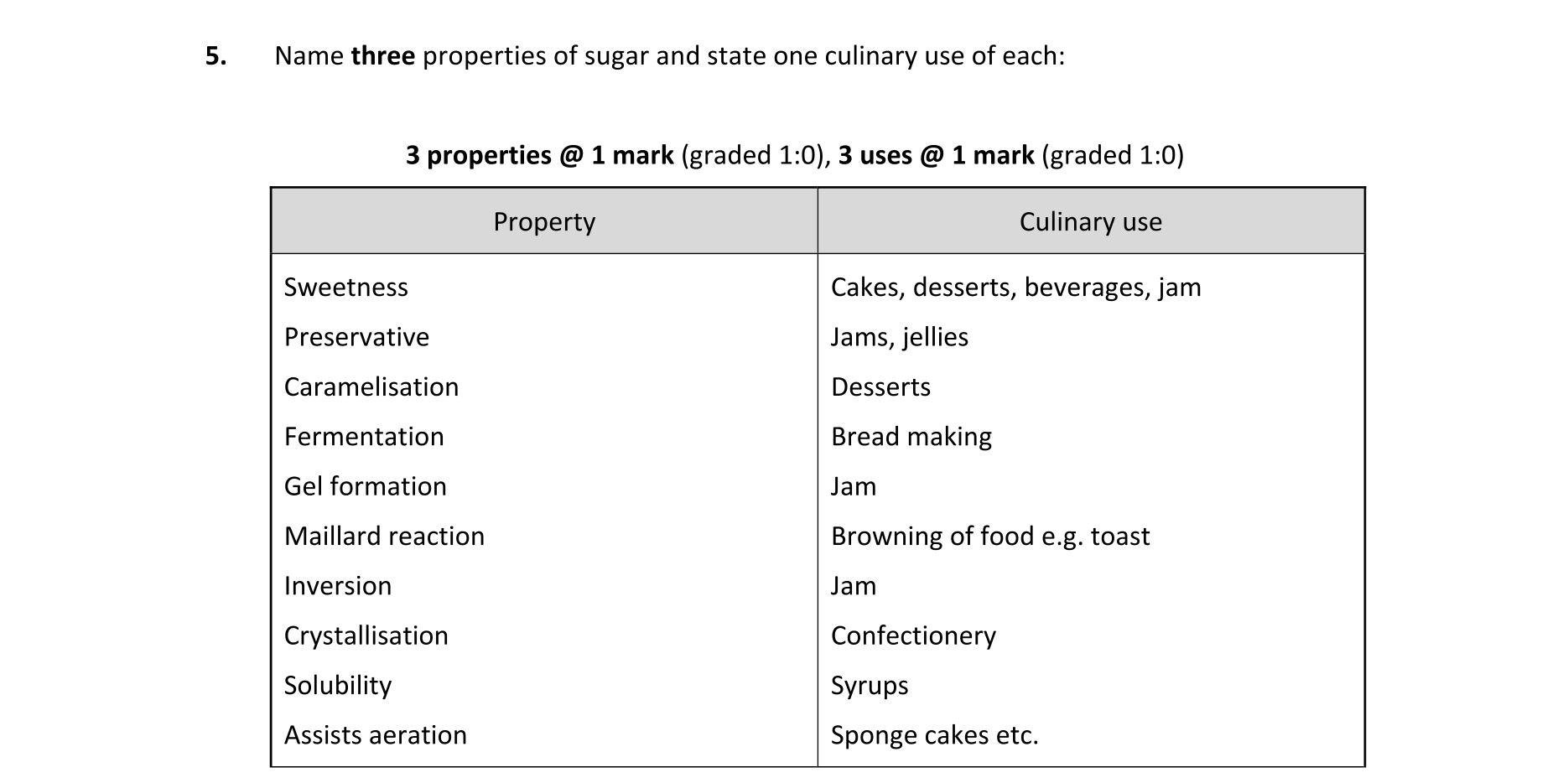 Solution for 3d26a3f0-9d67-4e66-bb9b-53dc88d66e7f