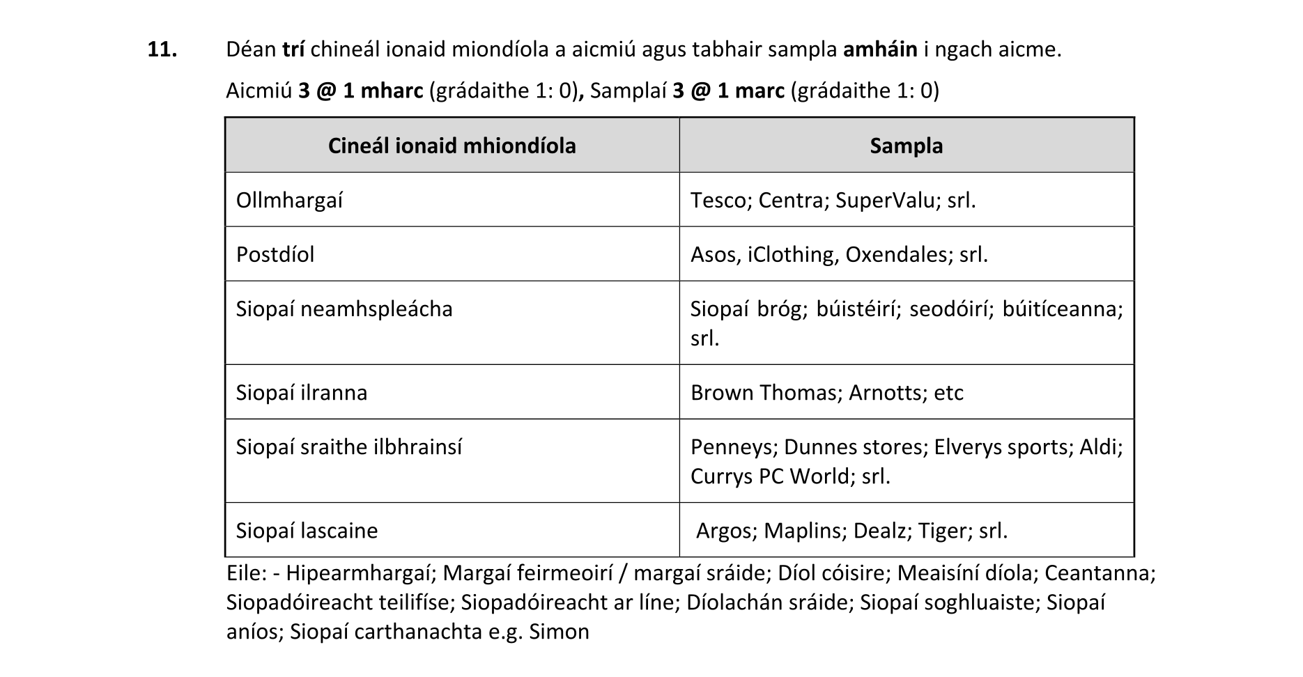 Solution for 33126a30-5afc-4eb1-a4a7-b7ce95c9d485