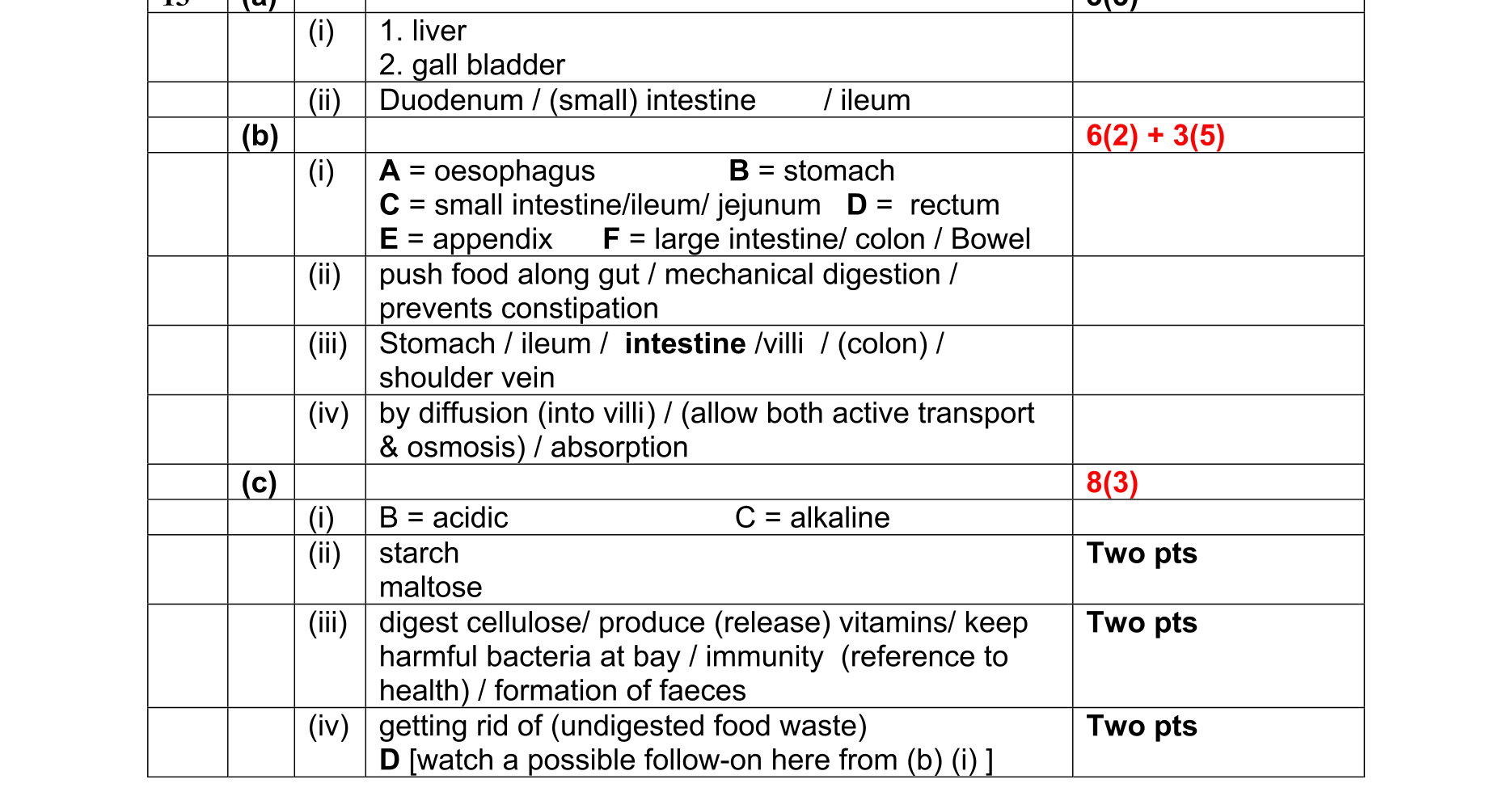 Solution for af01643c-4e42-416f-ad5f-023832fab3c6