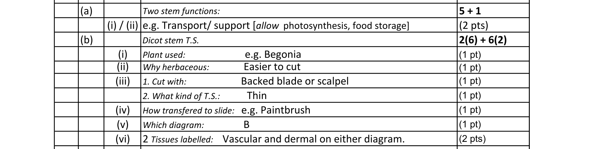 Solution for 17947433-9b8f-4037-9443-bd0b9f0f1295