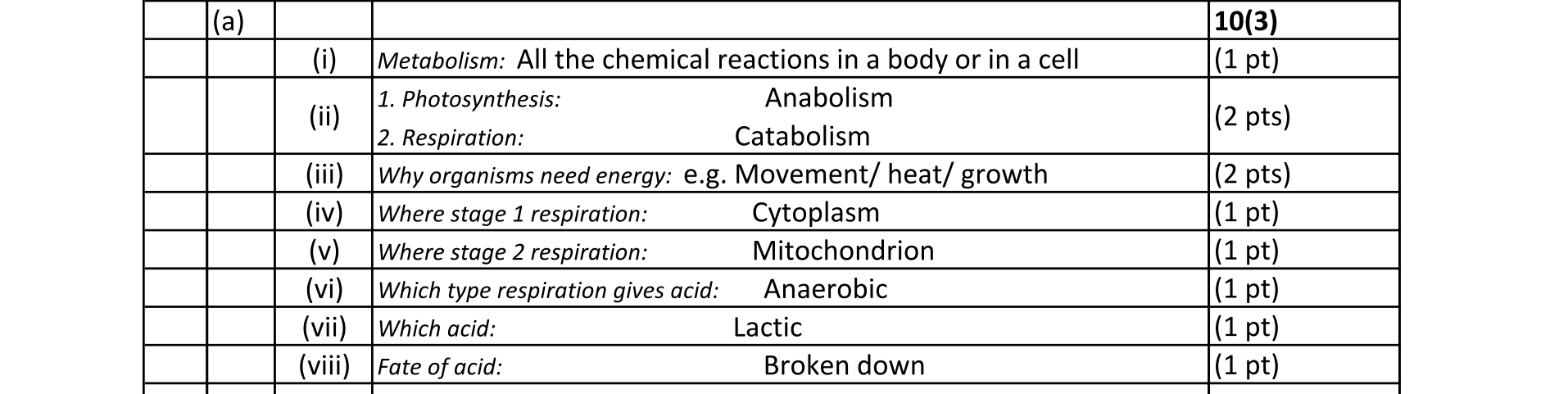 Solution for 6c80af2b-2fb6-4342-93fb-76068b6d4949