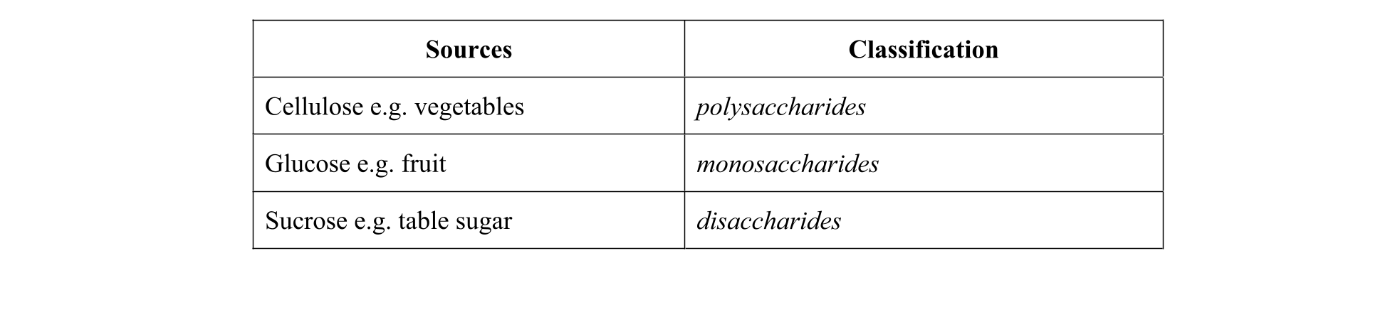 Solution for 7fa7a756-83e6-4eeb-8c41-f0633669094e