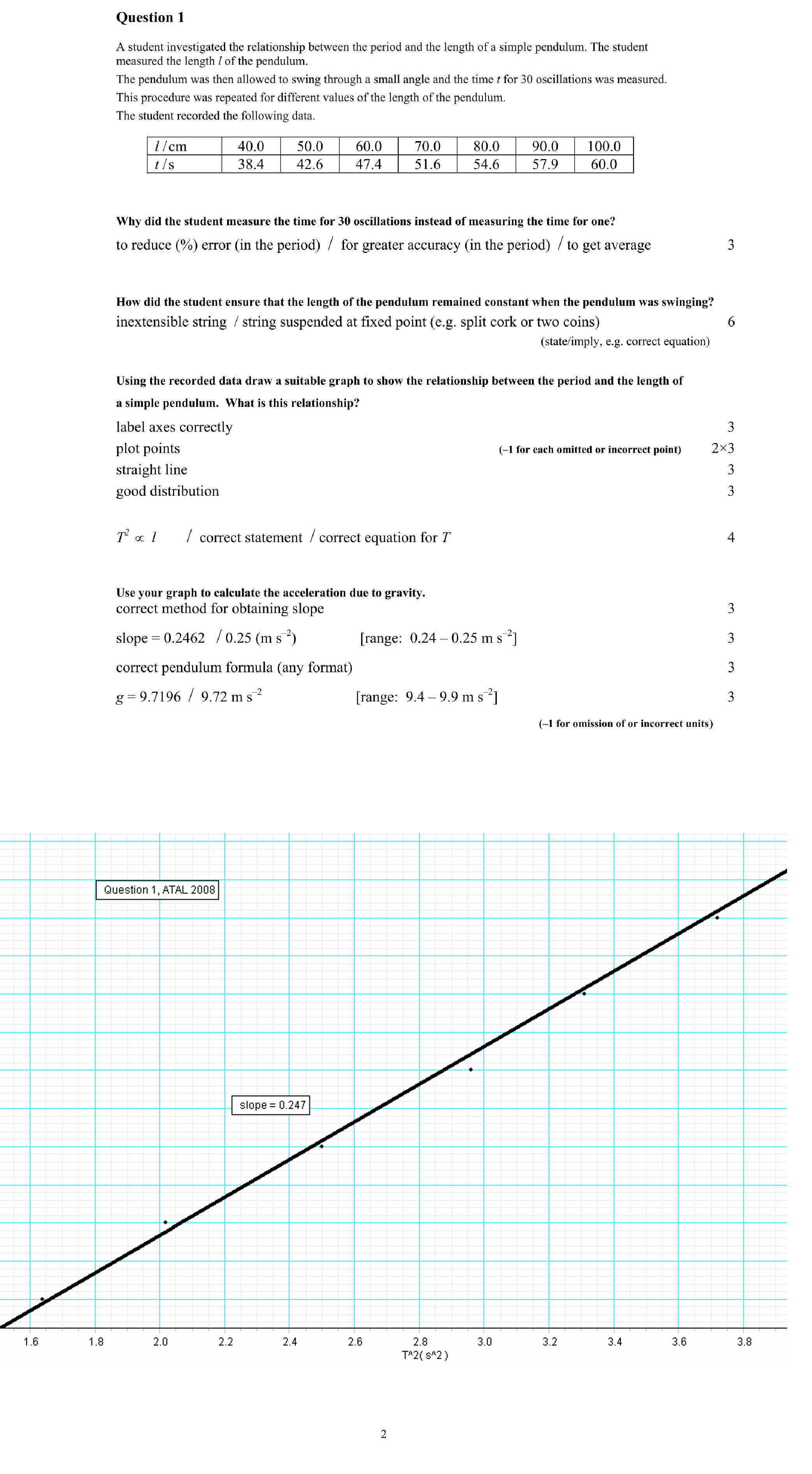 Solution for 97bb4c83-1e8a-4c74-ab2b-613ee23f338c