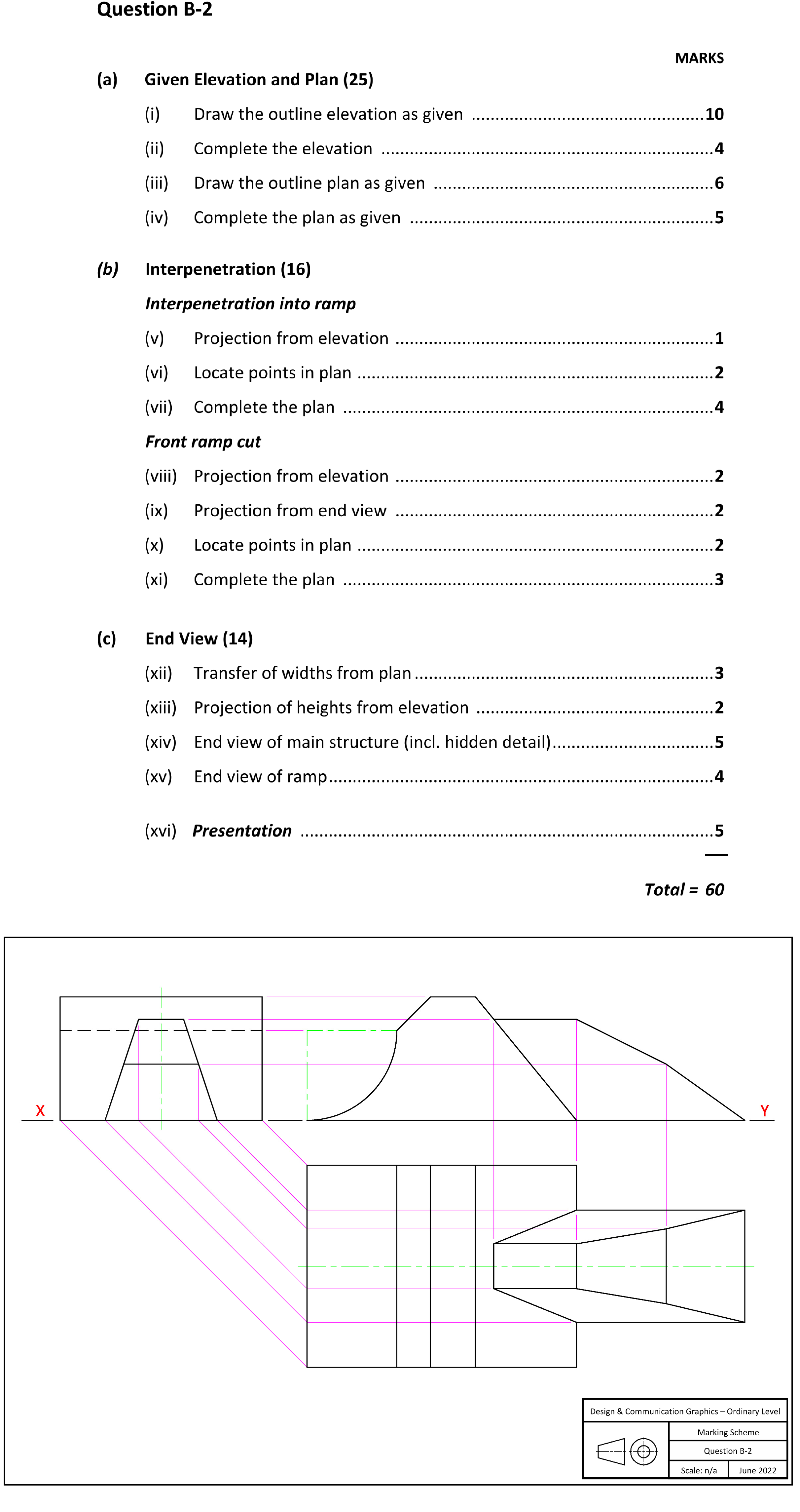 Solution for d45aa87e-b5c7-4dfc-874d-14ff428d200b