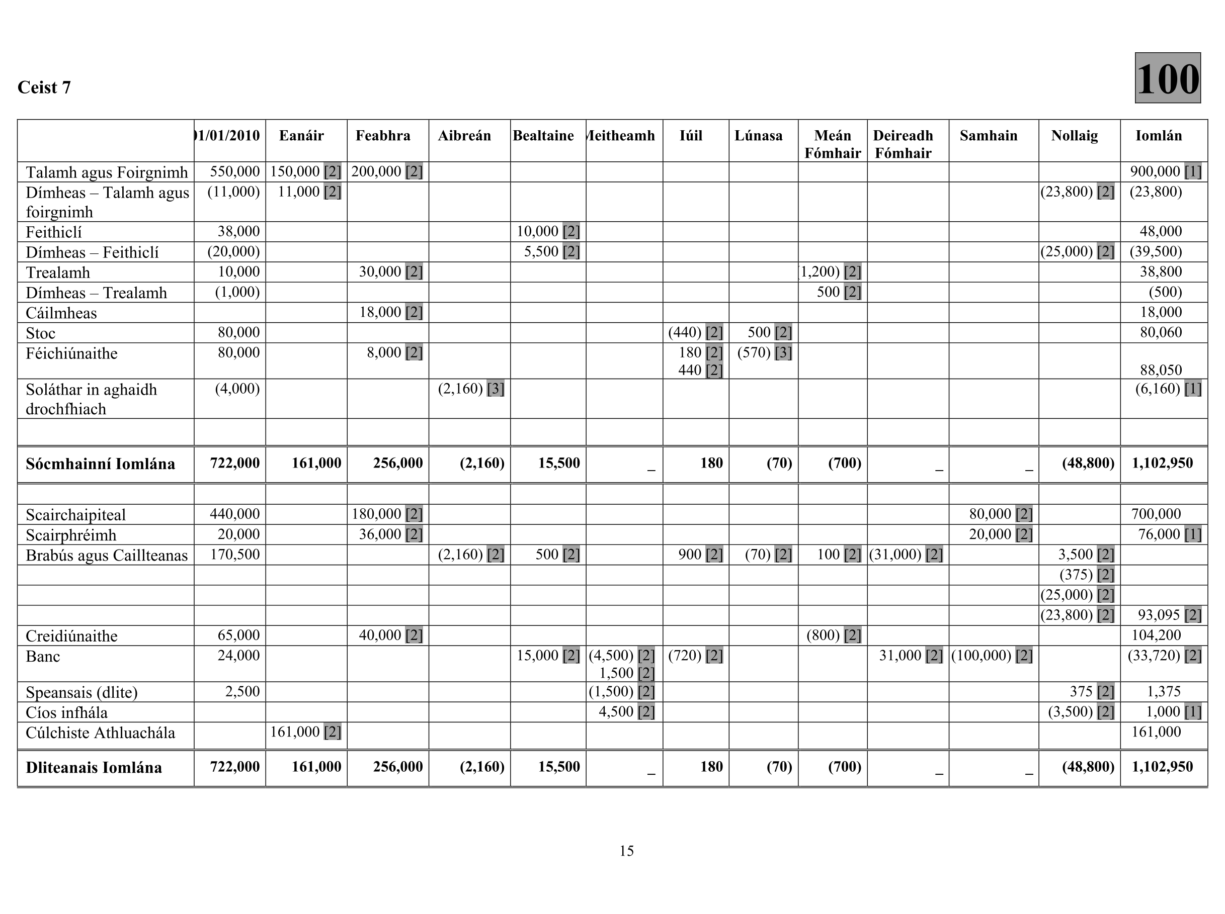 Solution for 10943a76-d2bf-4442-927e-cda1eadf5818