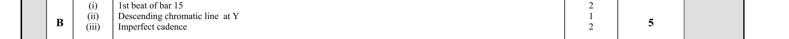 Solution for 7363f231-1eda-4beb-b87c-3a64fc19833e