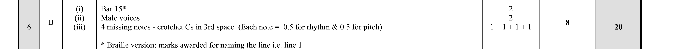 Solution for 6e99d1e8-68a5-4181-b6c0-deee6c86a96b