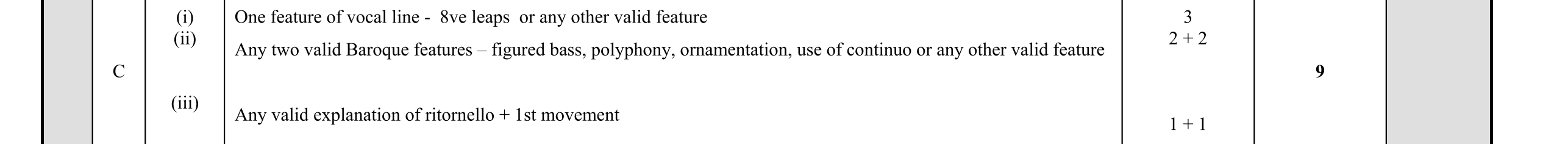 Solution for 7401782a-b758-4dab-b806-a78121f9dcbe