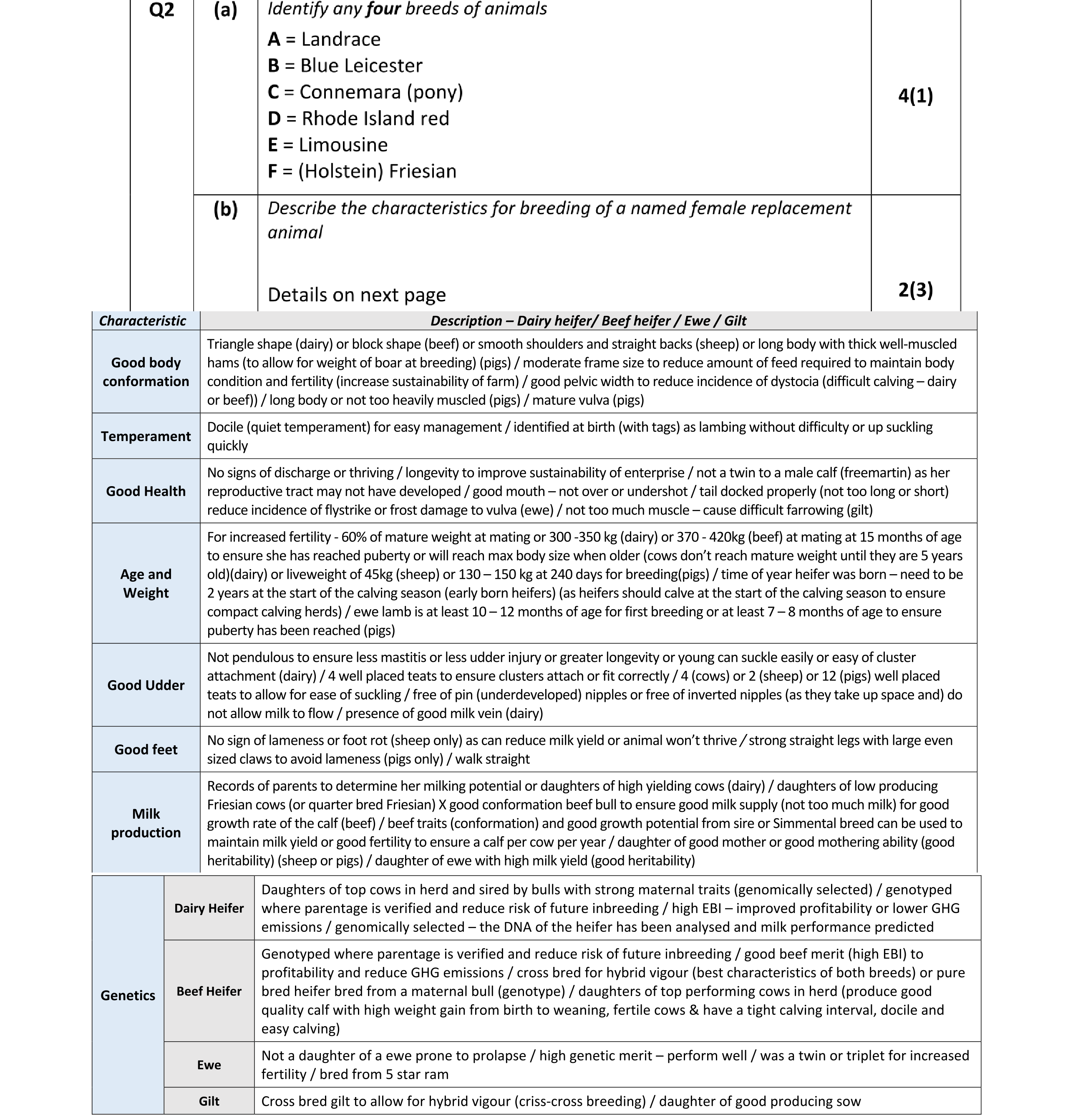 Solution for 1a49c3e0-1c9a-4759-9e84-7ee14e127dcc