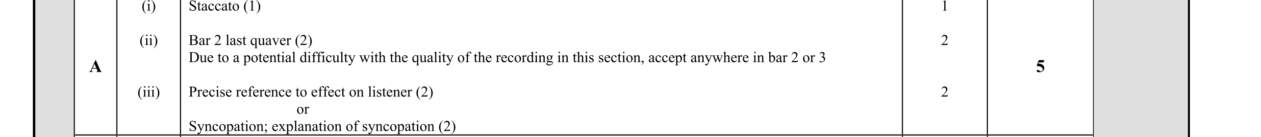 Solution for 3110ab6e-5771-4fd4-9d7f-91356daafba5