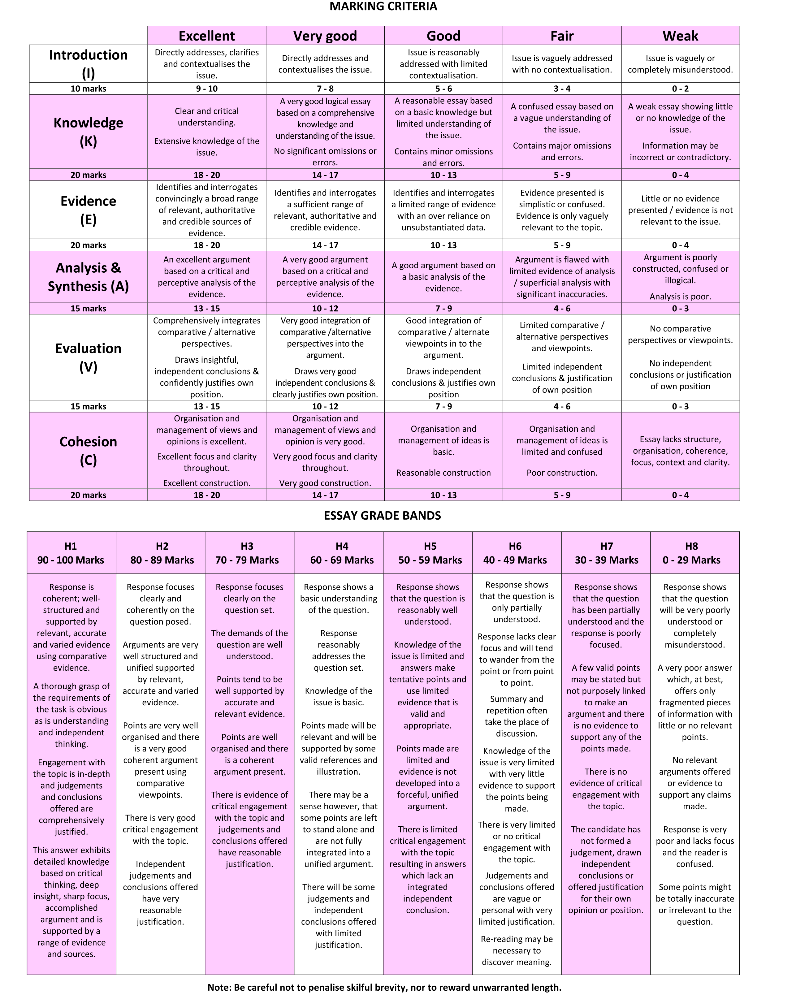 Solution for bcb2ebcb-13dd-4e61-940a-5e5e18ebc225