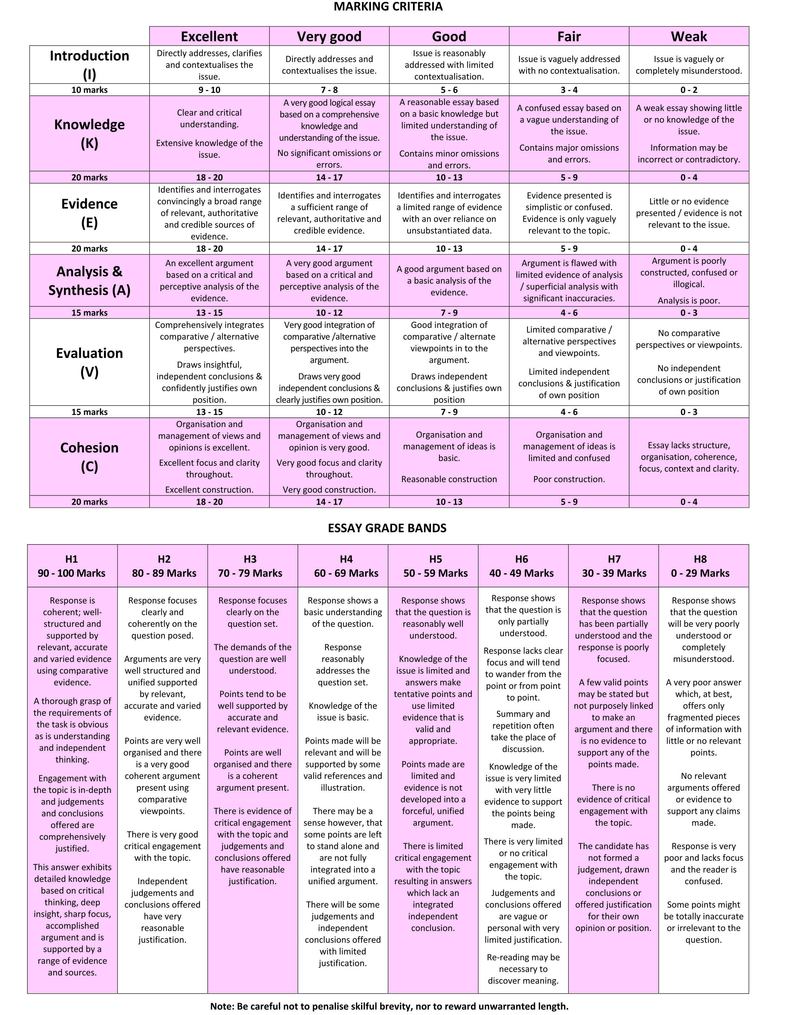 Solution for e53671ab-25ad-41f1-b9b1-54b5ed3fdf43
