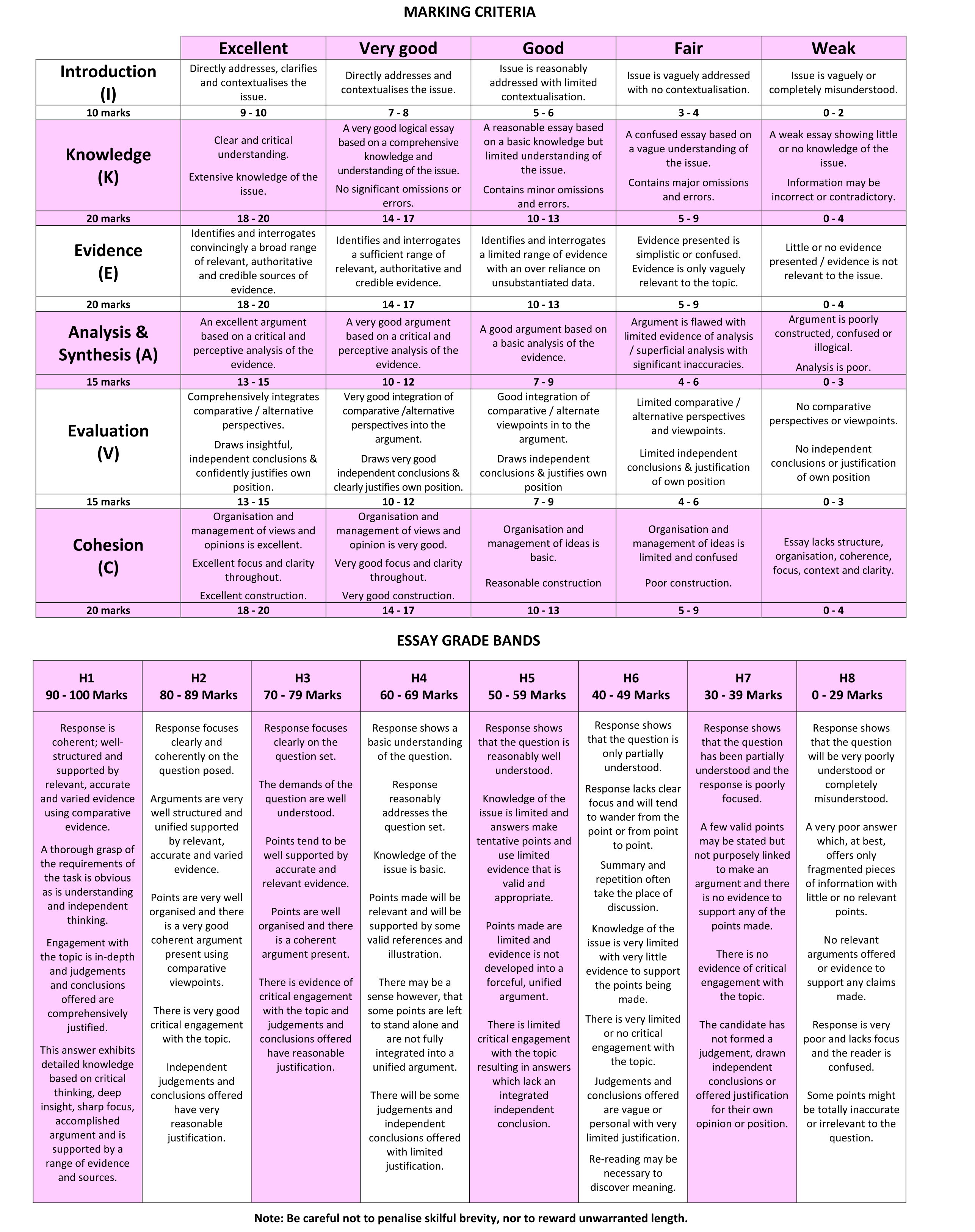 Solution for a2c43a5e-23e0-4044-989b-e0fd14727655
