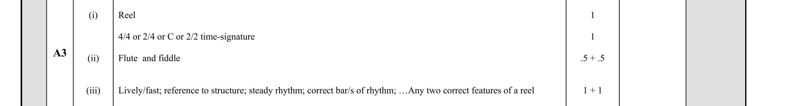 Solution for 2f6d8e68-4fb9-4980-95b9-79b7870ec3cc