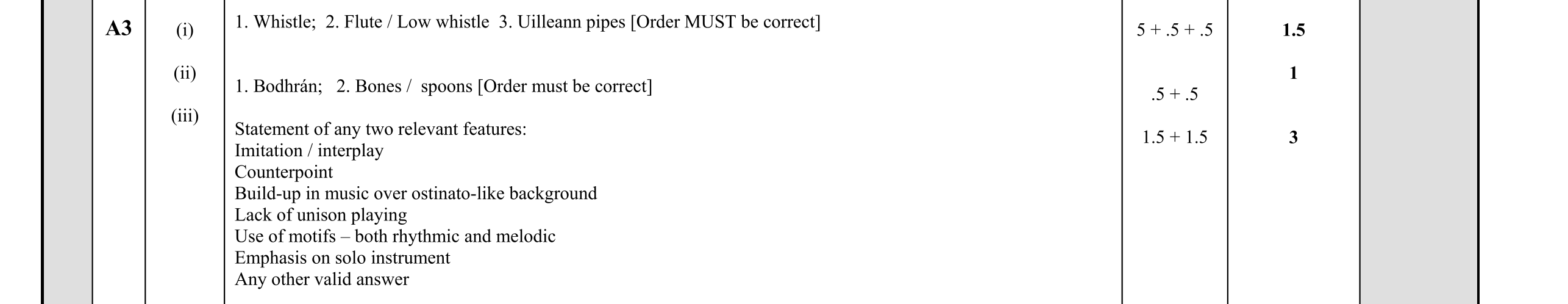Solution for 8d97ac25-96bc-4bfb-9834-cb065bcc0224