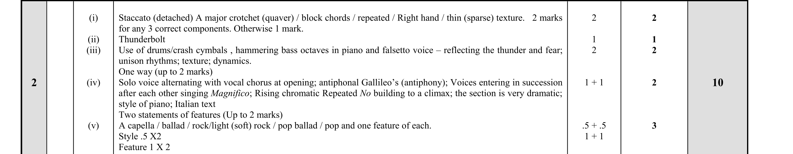 Solution for 8abb302a-77f8-4cca-8231-2912be3540fe