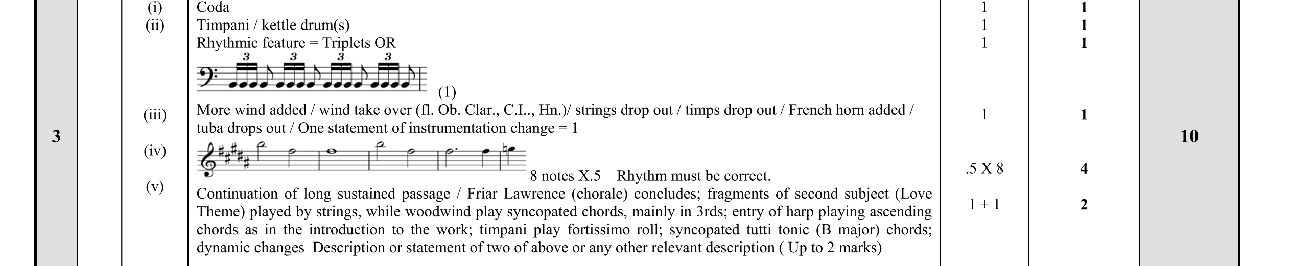 Solution for 23ba0da5-7aca-427a-8f43-dbe100fffa23