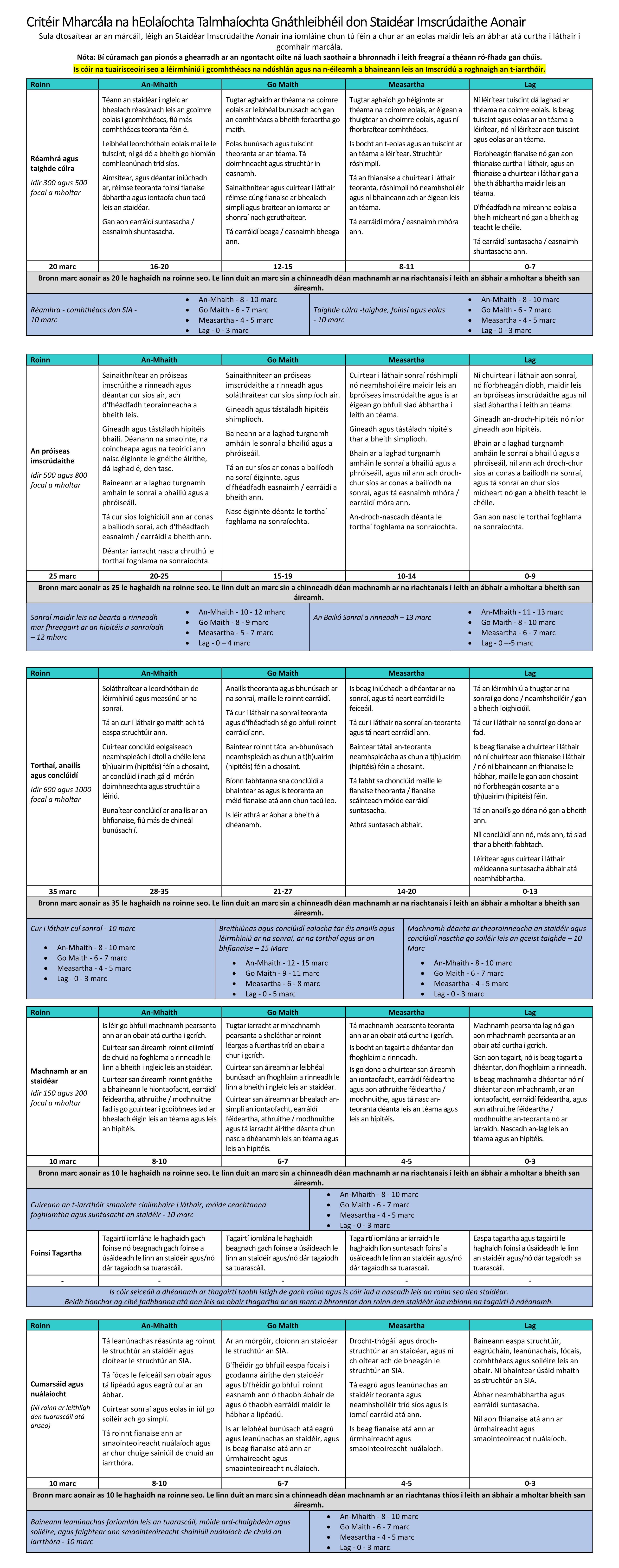Solution for 1db1bf67-2731-4981-b543-894548ba4220