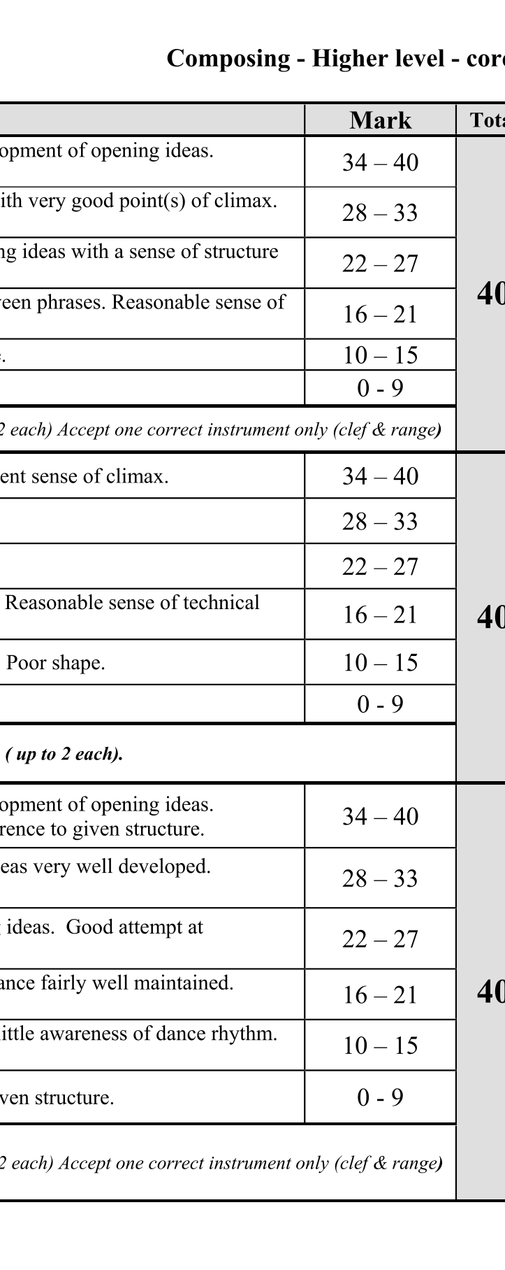 Solution for 3d42be8d-a628-49ae-b9d4-99c4ddd9b2fd